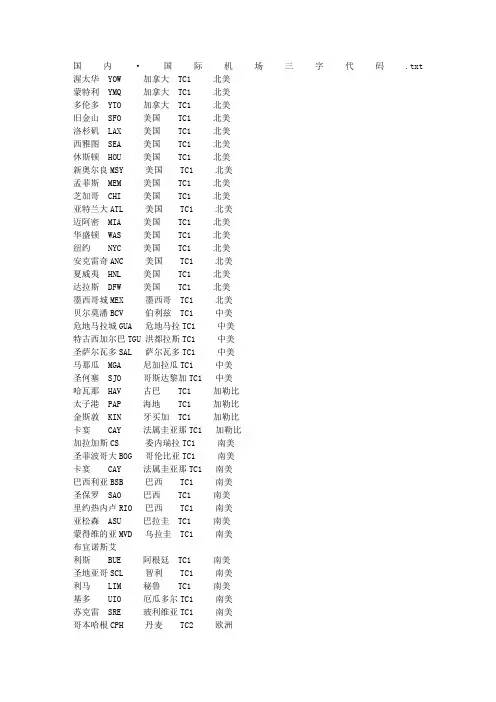 国内·国际机场三字代码