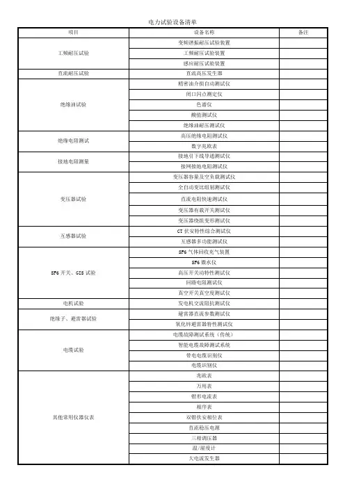 电力试验设备清单