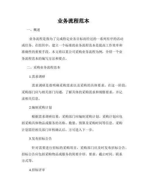 业务流程范本
