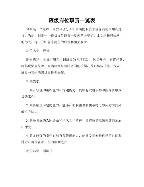 班级岗位职责一览表