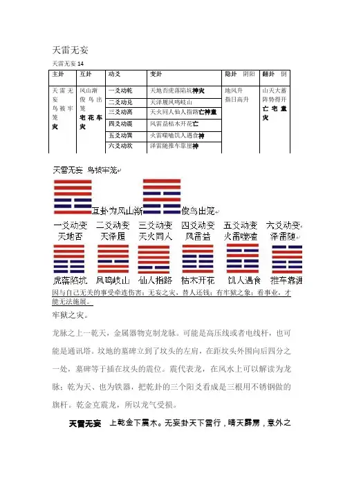 天雷无妄