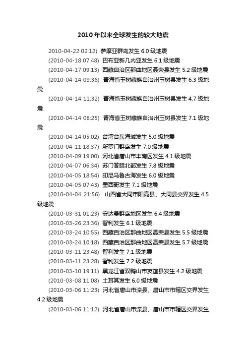 2010年以来全球发生的较大地震