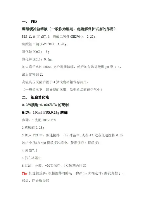 细胞培养试剂