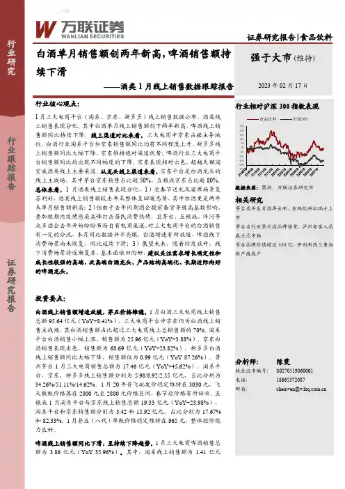 酒类1月线上销售数据跟踪报告：白酒单月销售额创两年新高，啤酒销售额持续下滑
