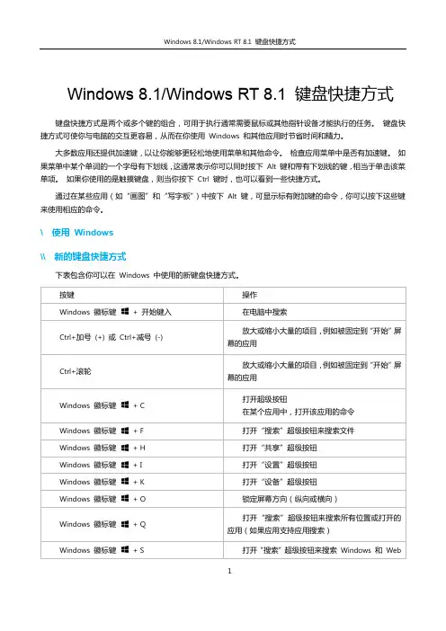 教程__Windows 8.1_Windows RT 8.1 键盘快捷方式_官网__属性_文档_永恒之蓝个人_软件_快捷键
