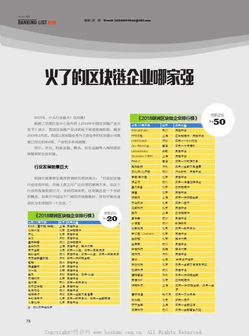 火了的区块链企业哪家强