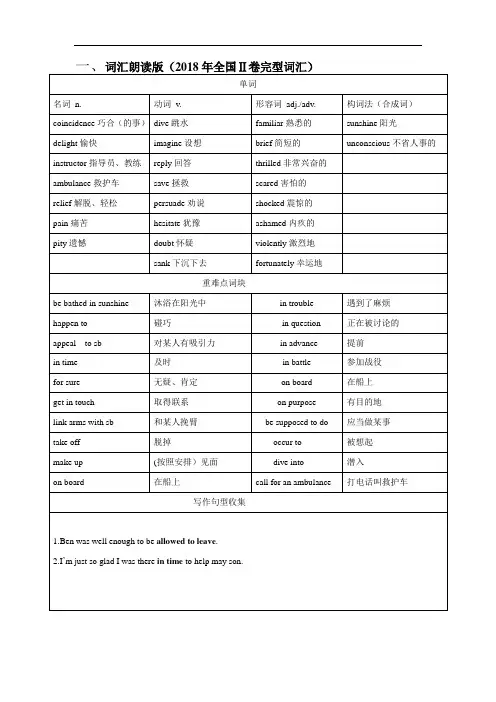 超实用高考英语复习：2018年全国2卷完形填空- 完形填空重难点词组整理
