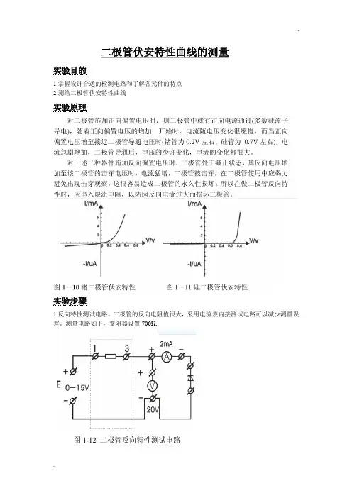 二极管伏安特性曲线的测绘