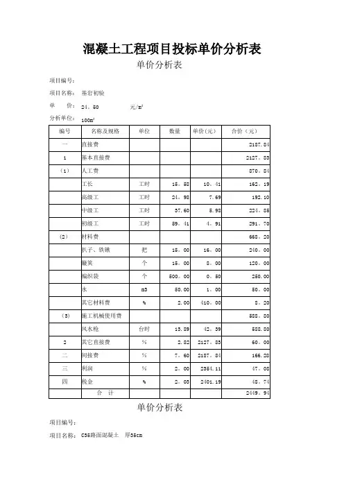 混凝土工程项目投标单价分析表