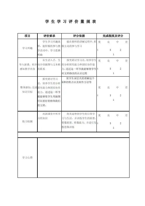 学生课堂学习评价量规表