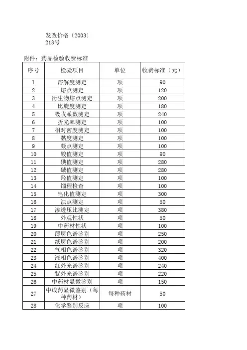 上海药检所检测项目收费明细