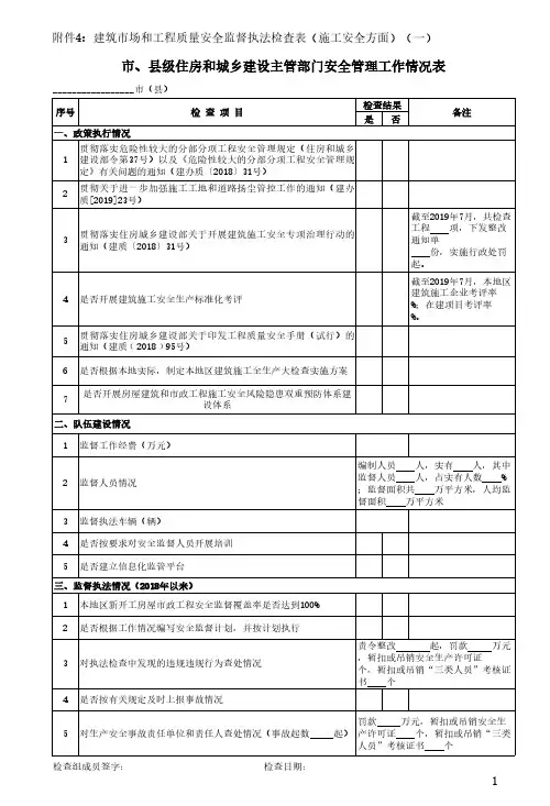2019年住建部施工安全检查表