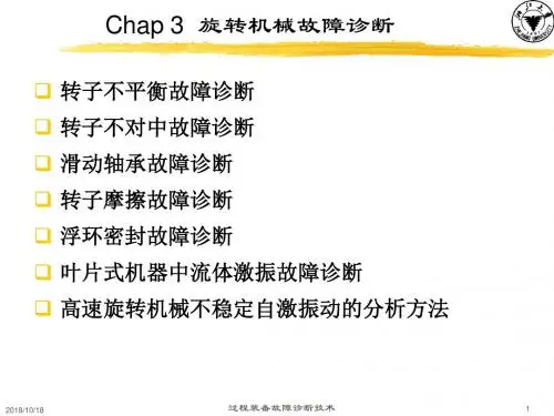 旋转机械故障诊断.
