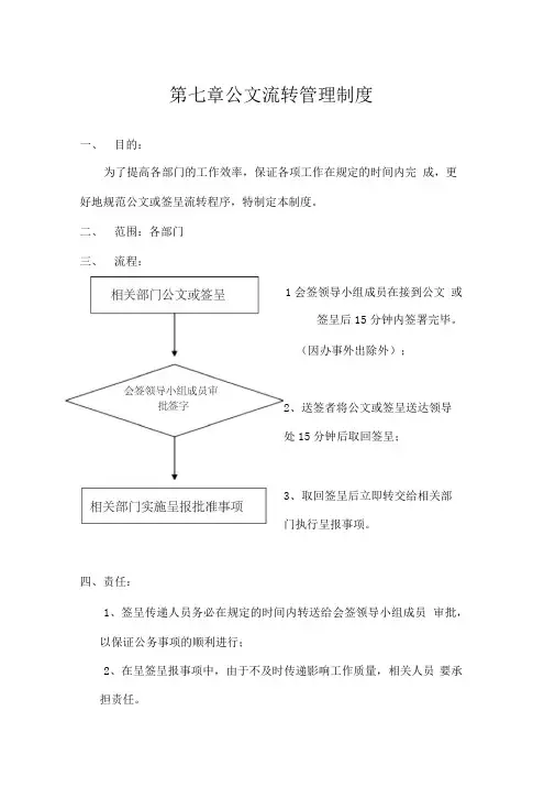 公文流转管理制度[精品]