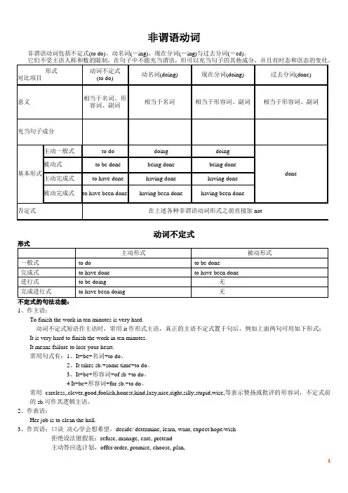高中英语非谓语动词讲解_(整理)