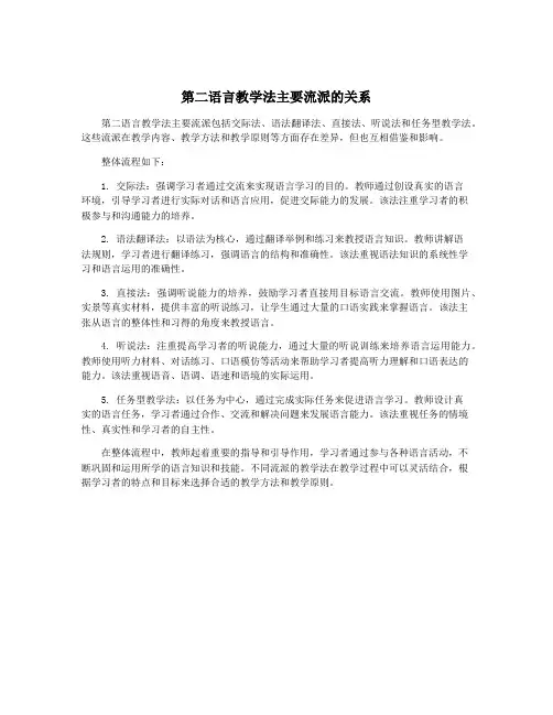 第二语言教学法主要流派的关系