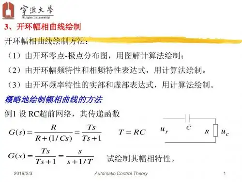 开环幅相曲线绘制