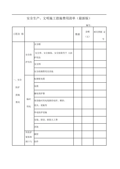 安全生产文明施工措施费用清单版