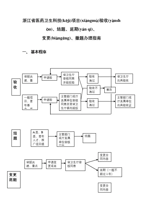 浙江省医药卫生科技计划验收、结题办理指南