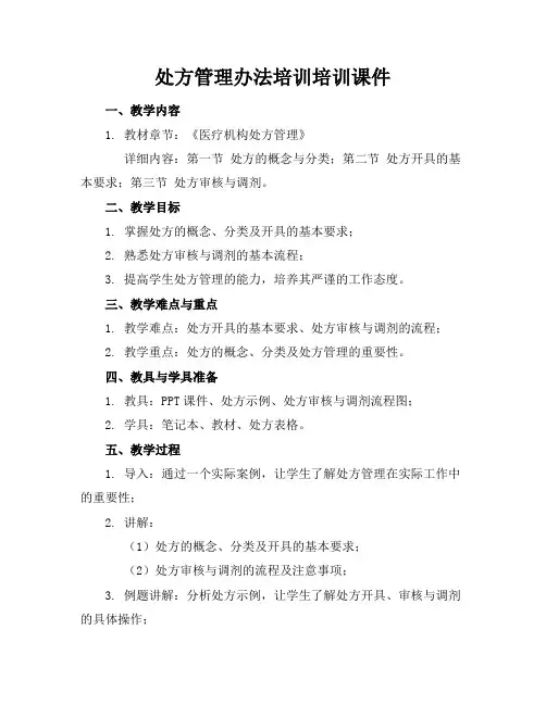 处方管理办法培训培训课件
