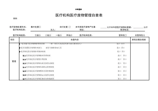 医疗废物自查表