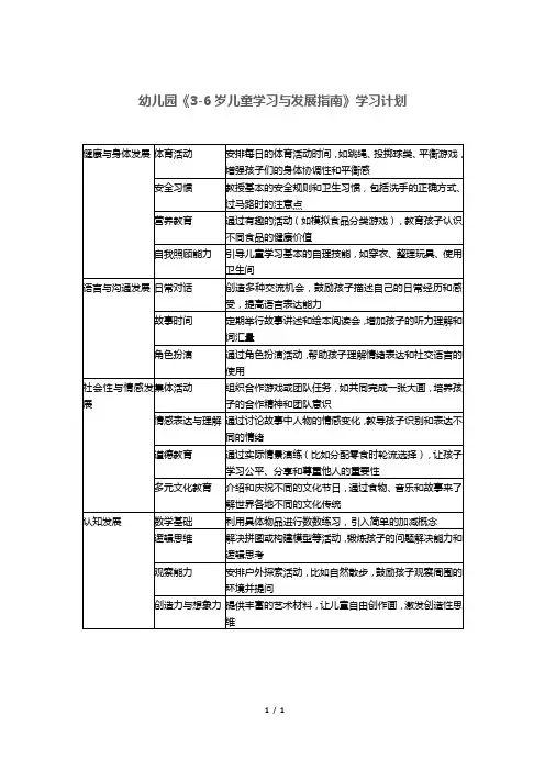 幼儿园《3-6岁儿童学习与发展指南》学习计划