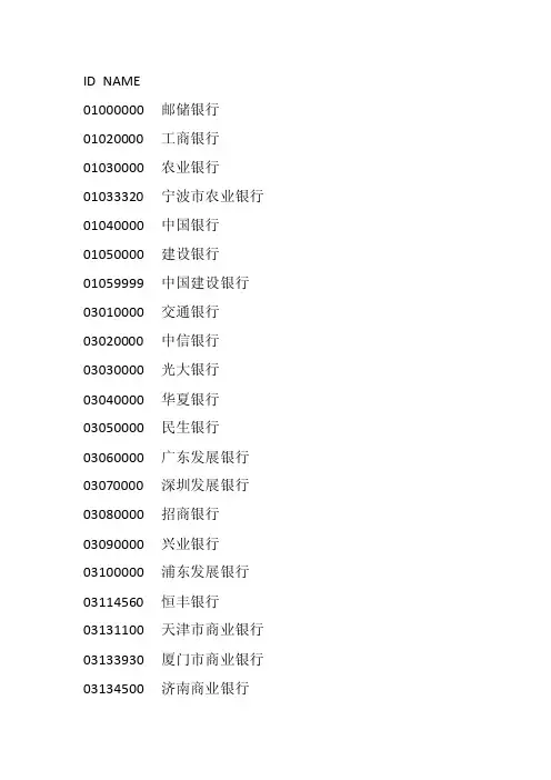 银联发卡行机构代码表大全