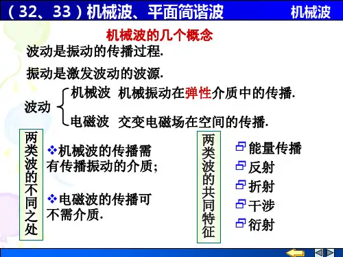 机械波的几个概念