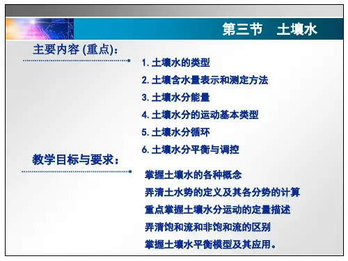 土壤物理性质 水 