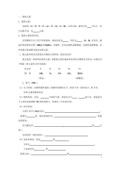 氮及其化合物