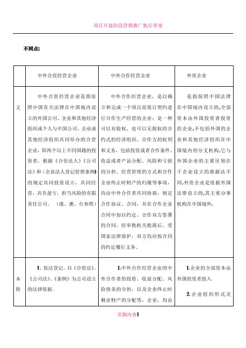 中外合资、中外合作、外资企业的异同点