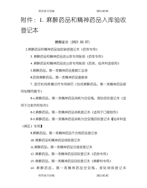 麻醉药品和精神药品入库验收登记本等表格之欧阳索引创编
