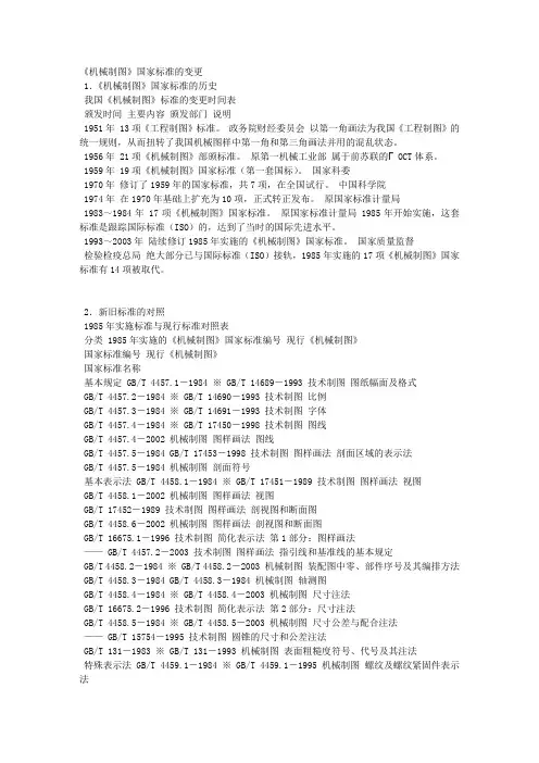 机械制图国标