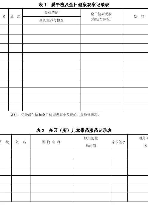 (托幼机构)晨午检及全日健康观察记录表