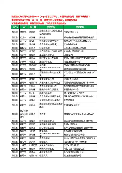 2020新版湖北省奶粉工商企业公司商家名录名单黄页联系电话号码地址大全377家