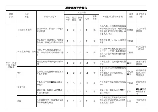 iso9000质量风险与机遇评估报告(含完整记录)