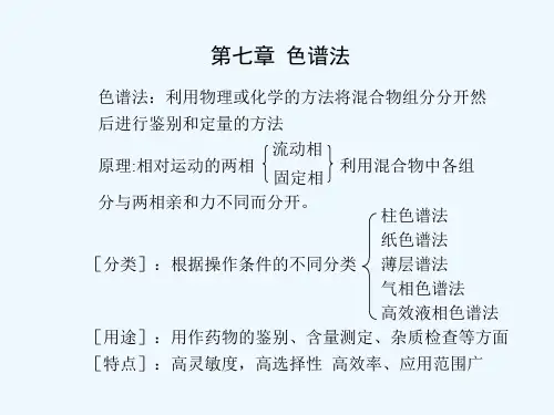 郑州大学药物分析课件：第七章色谱法