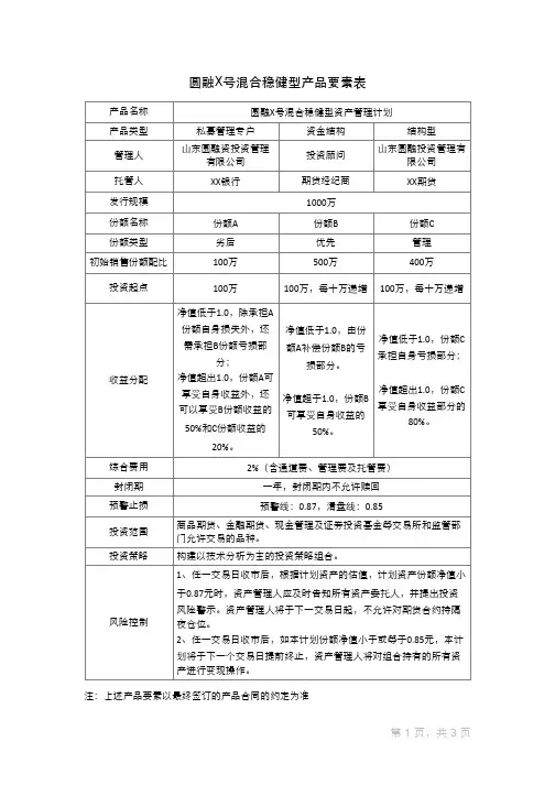 圆融X号混合稳健型产品要素表