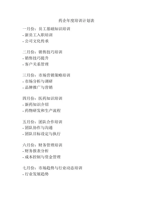 药企年度培训计划表