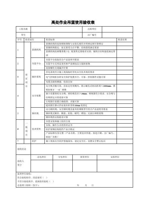 高处作业吊篮使用验收表