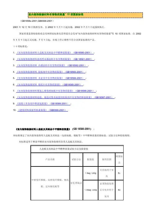 室内装饰装修材料有害物质限量