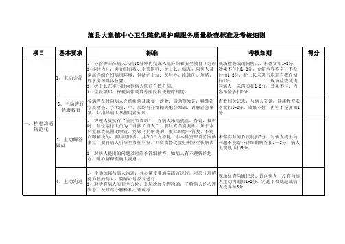 优质护理服务质量检查标准及考核细则