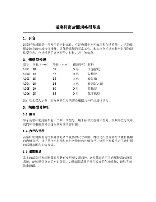 活塞杆密封圈规格型号表