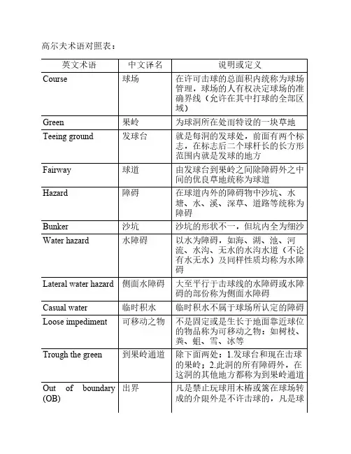 高尔夫术语对照表