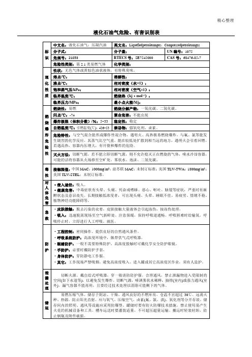 液化气理化特性表