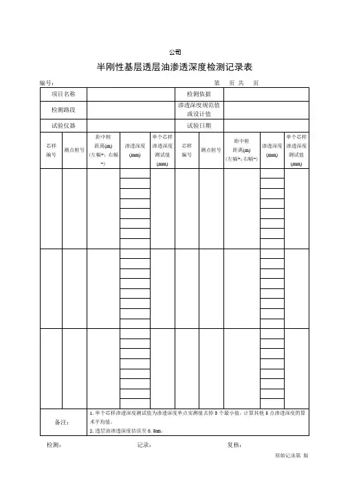渗透深度检测 