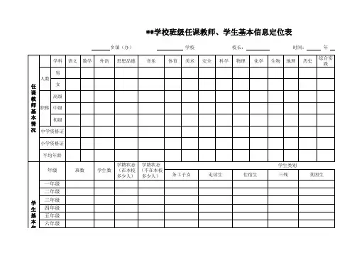 班级任课教师、学生基本信息一览表