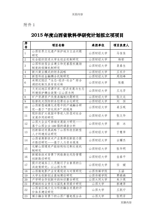 2015年度山西省软科学研究计划拟立项项目
