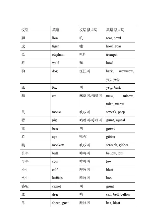 英语拟声词