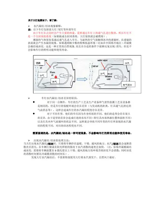 关于大灯水汽